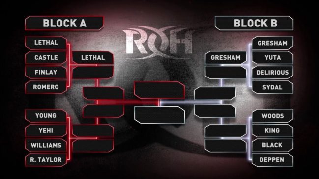ROH Pure Title Tournament