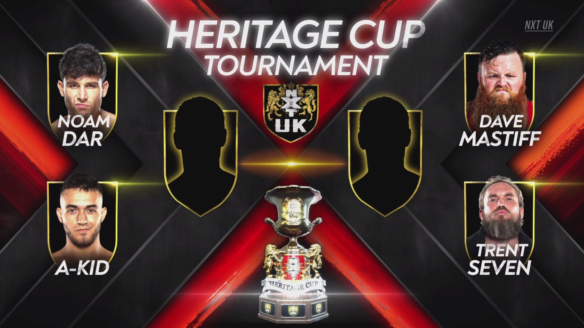 Updated Brackets for the WWE NXT UK Heritage Cup Tournament, Semi