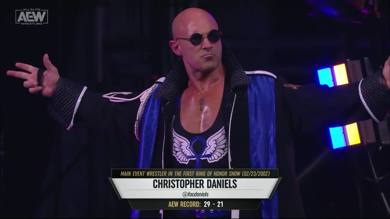 Christopher Daniels Says As Long As His Spirit Is Strong He'll Continue To Wrestle