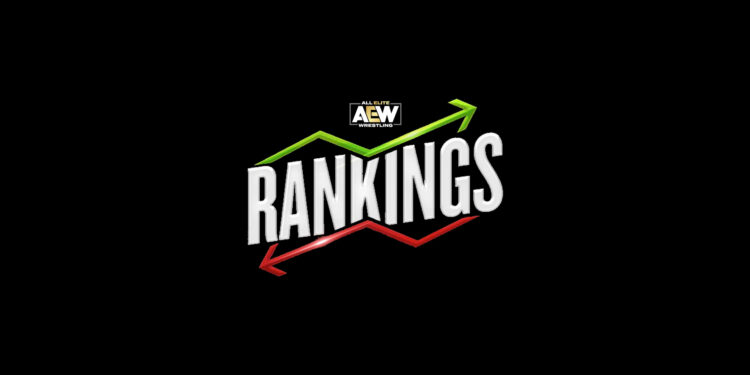 Official AEW Rankings For February 10, 2024