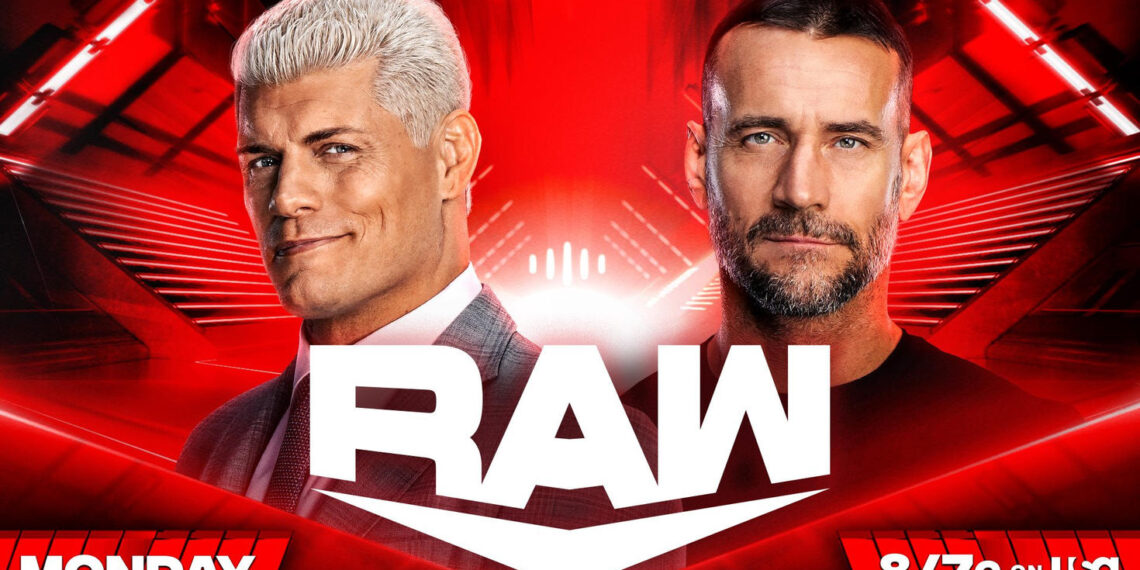 WWE Monday Night RAW Results 1/22/24